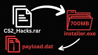 Testing CS2 "hacks" for malware hidden inside