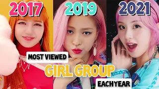 MOST VIEWED KPOP GIRL GROUPS MUSIC VIDEOS EACH YEAR