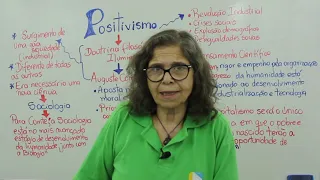 Sociologia - Positivismo