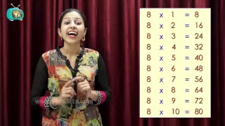 Multiplication Table of 8 | Table of Eight | Maths Multiplication | Maths For Kids