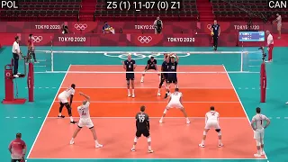 Volleyball Poland - Canada Amazing Full Match