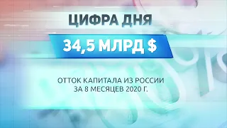 ДЕЛОВЫЕ НОВОСТИ: 10 сентября 2020