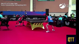 Wong Qi Shen (MAS) VS Vs TESHABOEV Kutbidillo (UZB) | Asian Championships 2023 Group 4