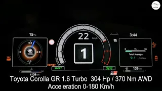 Toyota Corolla GR ( 304 Hp ) vs Honda Civic Type R FL5 ( 329 Hp ) Acceleration 0-180 Km/h Battle!!!!