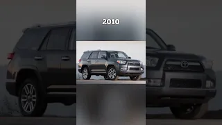 The Evolution of Toyota 4Runner (1985~2022) #shorts