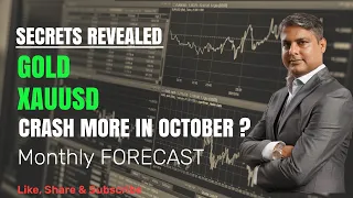 Gold XAUUSD Price Prediction For October 23  |Most Detailed Analysis Of Gold |XAUUSD Crash Forecast