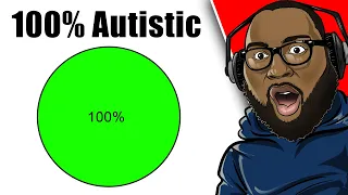 Internetcity takes an AUTISM TEST....(Really bad Idea)