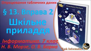 § 13. Вправа 2. Шкільне приладдя | 7 клас | Морзе