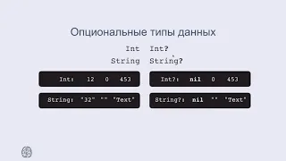 Swift: опциональные типы данных