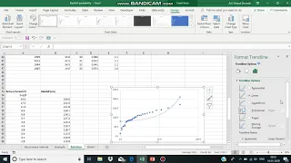 Recurrence Interval (Return Period) | Hydrology