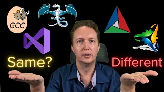 How all C/C++ build Systems Work (Except for CMake and Premake)