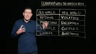 90 Second Leadership - Leadership When the World is V.U.C.A. (Todd Adkins)