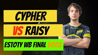 CYPHER VS RAISY WB FINAL | Duel Tournament Series #20 (Anniversary)