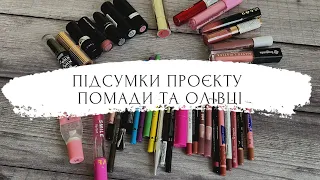 Підсумки проєкту «Помади та олівці 2023»