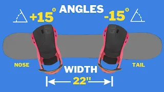 Snowboard Bindings Angles and Width Explained