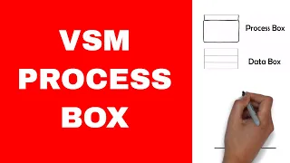 How to Do Value Stream Mapping - Lesson 3 - The Process Box