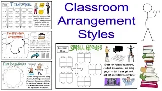 Classroom Arrangement Styles: Pros, Cons, & Analysis