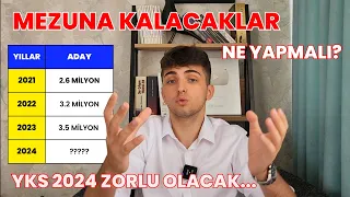 MEZUNA KALMAYI DÜŞÜNENLER MUTLAKA İZLESİN ! | YKS 2024 Zorlayıcı Bir Yıl Olacak | #yks #yks2024