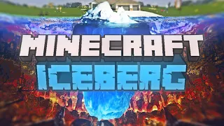 The Ultimate Minecraft Iceberg Explained