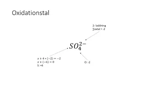 03 Redoxreaktioner