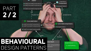 Observer, Visitor, Strategy, State - Behavioural Design Patterns 2/2