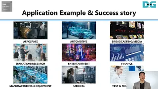 Design Gateway IP core Solutions for Intel® FPGA | Storage | Networking | Security | Agilex