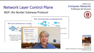 5.4 BGP: the Border Gateway Protocol