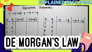 EQUIVALENT STATEMENTS | De Morgan's Law for Statements