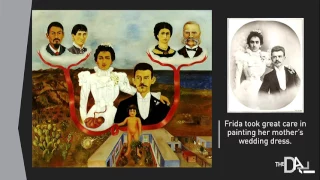 Annette Norwood: Frida Kahlo & Mexico, Background & Connections