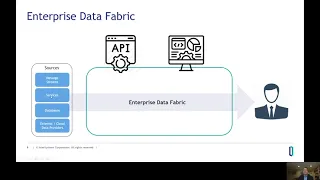 FJ Spring 2021 - Seeing Around Corners: Enabling Insight and Agility with Modern Data Management