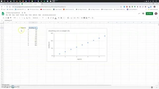 Tutorial - How to make a scatter plot in Google Sheets