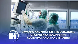 Четверо померли, 201 інфікувались: статистика поширення COVID-19 станом на 31 грудня