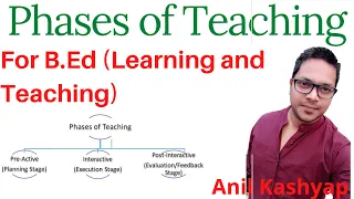 Phases of Teaching |For B.Ed (Learning and Teaching)| By Anil Kashyap
