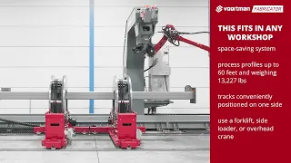 Introducing: the Voortman Fabricator - automated fitting and full-welding for steel fabricating