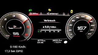 2023 Audi A4 Avant 40TDI Quattro Acceleration