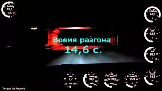 Чип-тюнинг Toyota RAV4 2,0 AT 2008 разгон до сотни