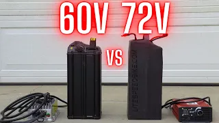 Sur Ron Battery Upgrade // Litespeed 72v Review and Test