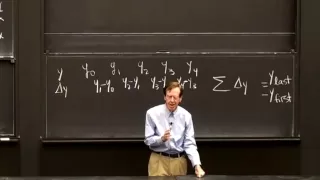 Big Picture: Integrals