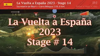 La Vuelta 2023, Stage 14 (Sauveterre-de-Béarn - Larra-Belagua), course, route, profile, animation