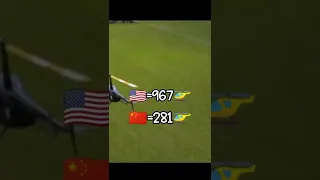 America vs china War Facts Amazing facts shorts