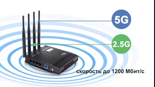 netis WF2780 best router