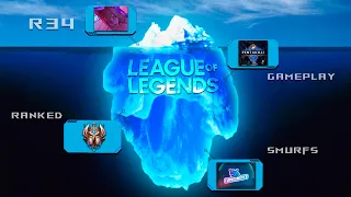 АЙСБЕРГ ПРОБЛЕМ ЛИГИ ЛЕГЕНД! ▶ [League of Legends]