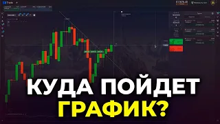 Куда пойдет график? Проверка для трейдеров ПОКЕТ ОПШИН и БИНАРИУМ