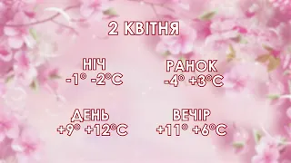 Погода на 2 квітня