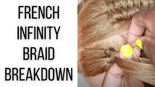 DETAILED | How to French Infinity Braid/Figure 8  @aleciasavageeduation Beginners | Braid Series