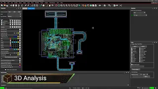 3D modelling and analysis of PCB design | Allegro PCB Designer