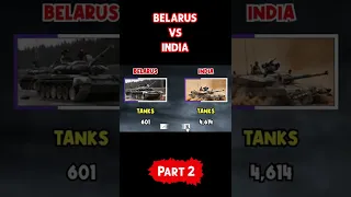 👉🔥 BELARUS VS INDIA 🔥 Power Ranking Comparison 2022 - MOST POWERFUL ARMY in the world #SHORT