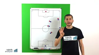 Fußball Taktik - Einwürfe Defensiv + Offensiv (Kurzvideo)