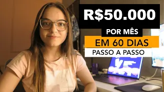 Como começar uma Agência de Marketing Digital em 2023 (Passo a Passo)