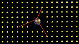 Le paradoxe d'Olbers (pourquoi la nuit est noire ?)